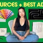 2025 Graphic Design Software: Innovation, Diversity, Accessibility Unleashed