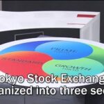 Inbound Platform Corp. Lists on Tokyo Stock Exchange, Expands Services