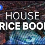 Property Listings Surge Across Australian Capital Cities in Response to Rate Cut
